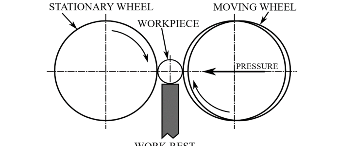 Slide11