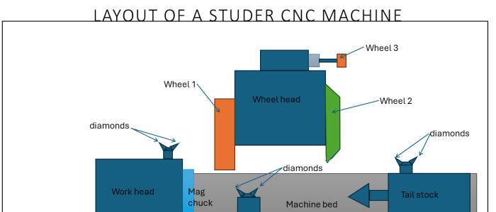 Slide16